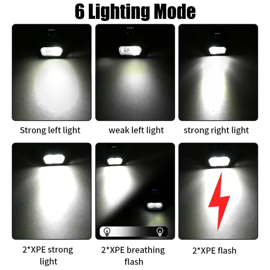 ZHIYU 1000LM T6 LED USB Rechargeable Bike Headlight 6 Modes