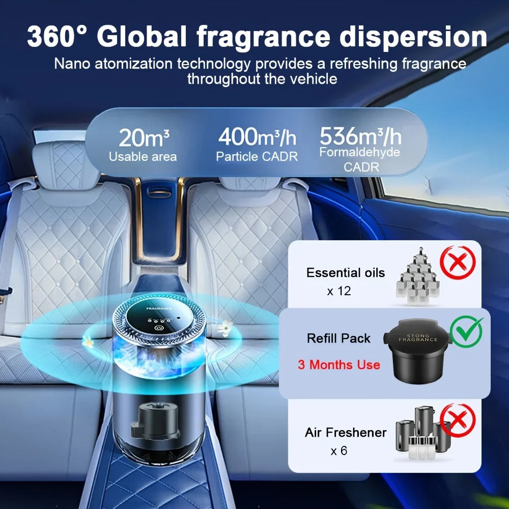 Smart Car Fragrance Diffuser with RGB Light | Rechargeable