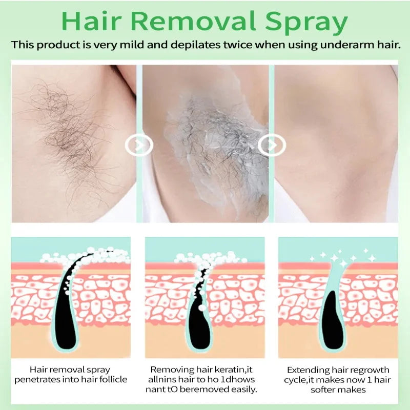 BIOAOUA Aloe Vera Hair Removal Cream – Gentle Body Depilatory