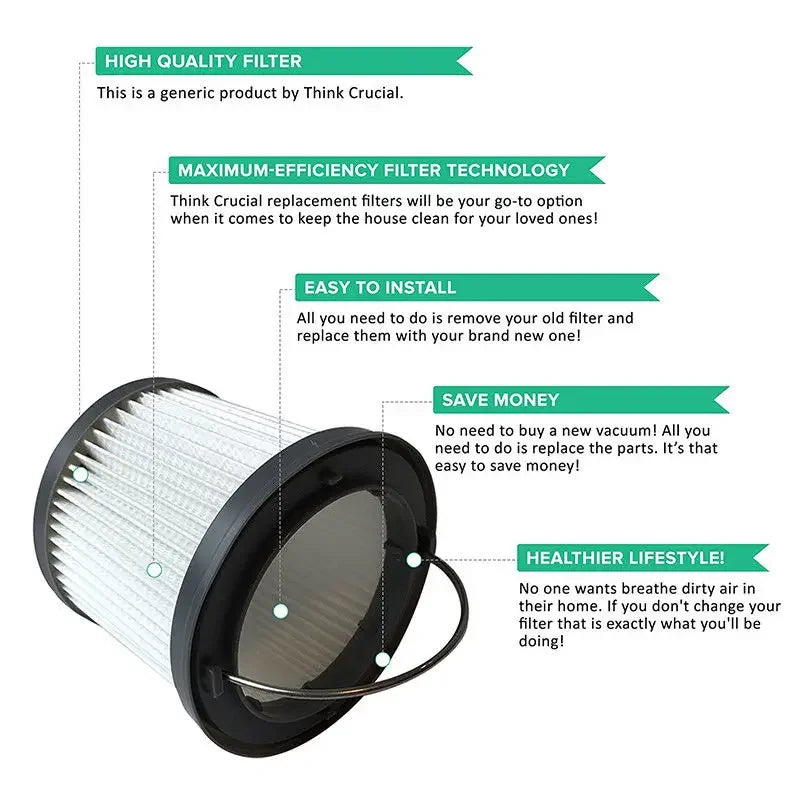 3x Black Decker Filter Pivot PV1020L PV1200AV PV1420L PV1820L