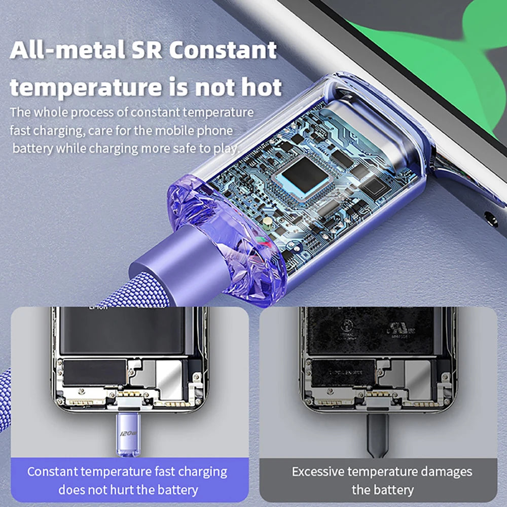 120W PD Type C Cable 0.25M/1M/1.5M/2M Quick Charge Cord USB C Phone Data Cable Fast Charging For iPhone 17 Xiaomi Samsung Huawei Peaceful Pleasures Health and Wellness