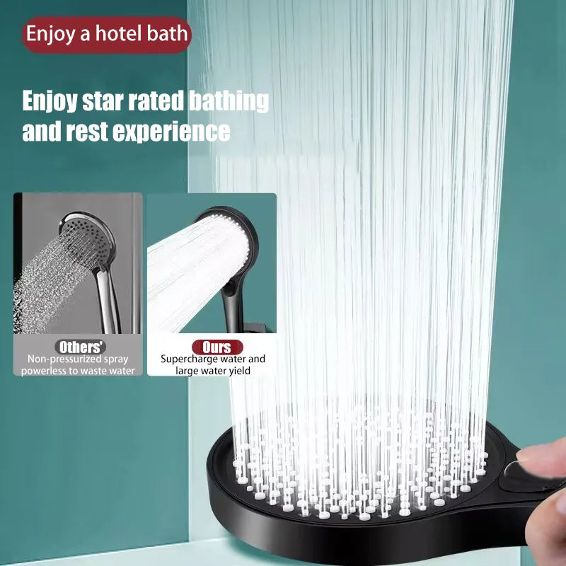 3-Mode High Pressure Handheld Shower Head | Easy Install