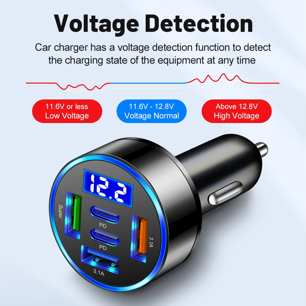 5-in-1 Car Charger 100W PD QC 3.0 Fast Charge USB-C 5-Port