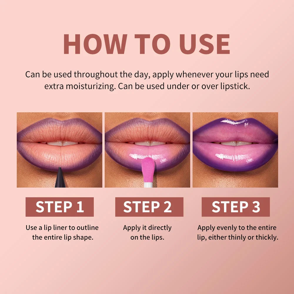 Lip Liner & Gloss Set – Long-Lasting Moisturizing Duo