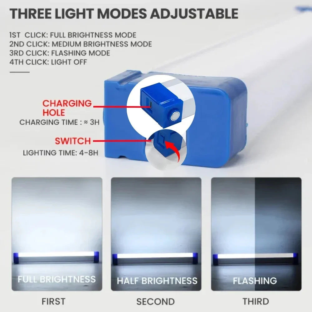 USB Rechargeable LED Work Light | Magnetic Portable Camping Torch