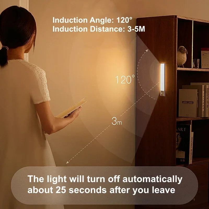 Wireless LED Motion Sensor Cabinet Light | USB Rechargeable Motion Sensor LED Light Peaceful Pleasures Health and Wellness