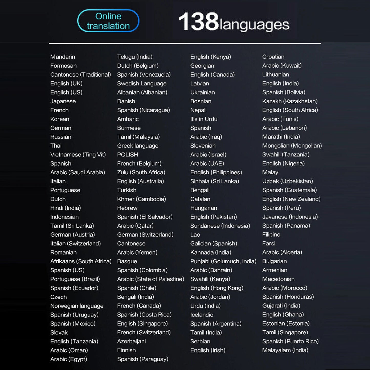 138 Languages Voice Device Translating Text Photo Translate Support