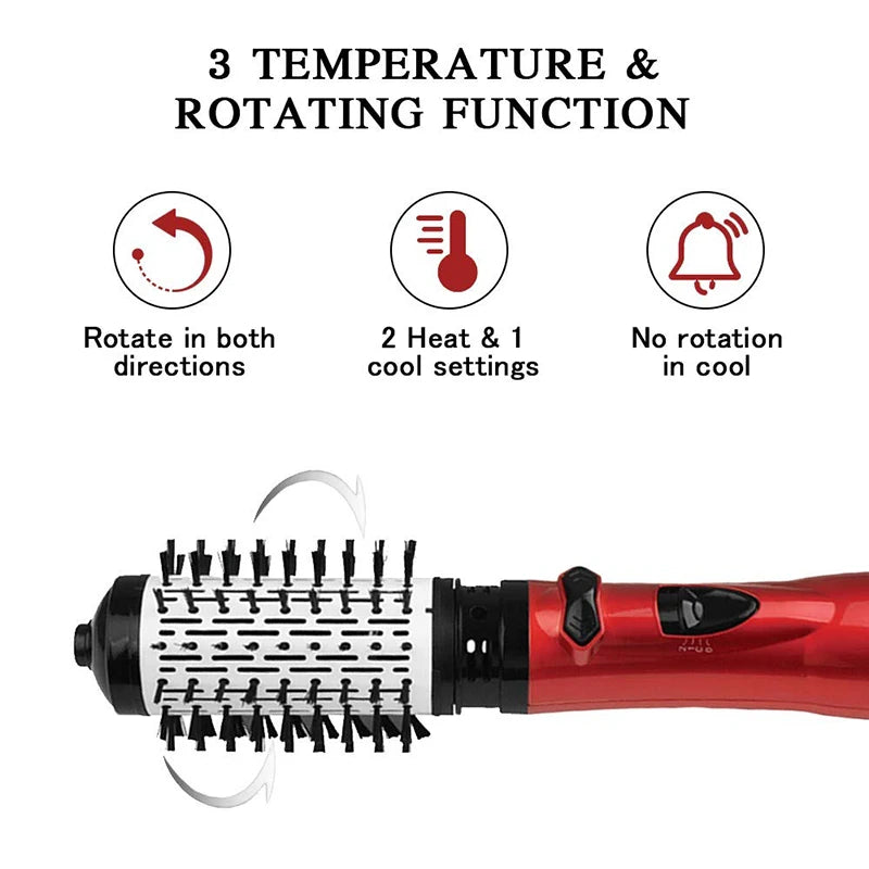 New Model Hair Straightener Brush Electronic Hair Straightener PTC Heating Plate Hair Straightener Peaceful Pleasures Health and Wellness