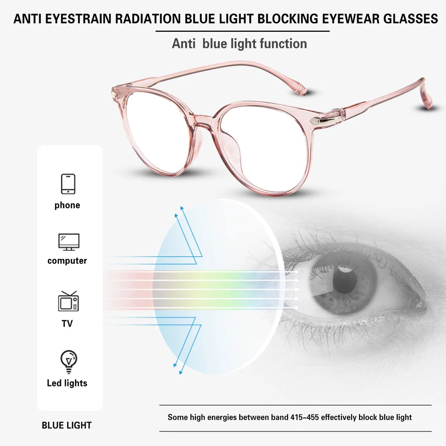 Blue Light Blocking Gaming Glasses – Anti-Fatigue Unisex
