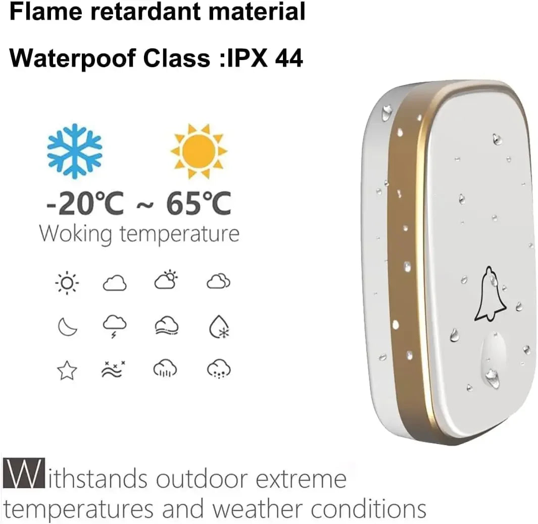Long Range Wireless Doorbell with 1000ft Coverage, 52 Ringtones, 5 Volume Levels & LED Alert Peaceful Pleasures Health and Wellness