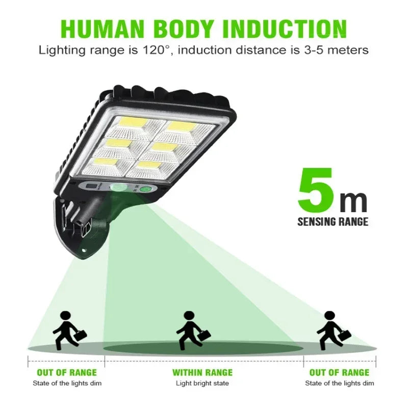 ZHIYU Solar COB LED Wall Light – PIR Sensor, 3 Modes, IP65