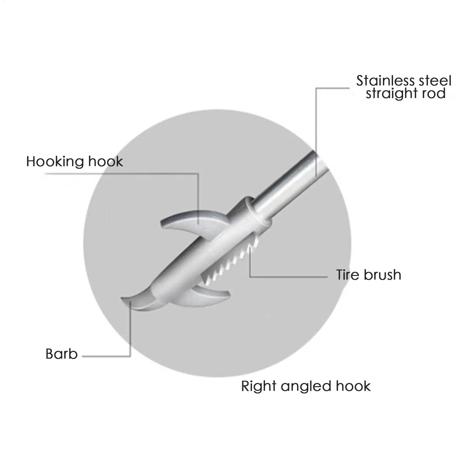 Tire Stone Removal Hook – Metal Tire Cleaning Tool for Cars Tire Cleaning Tool Peaceful Pleasures Health and Wellness