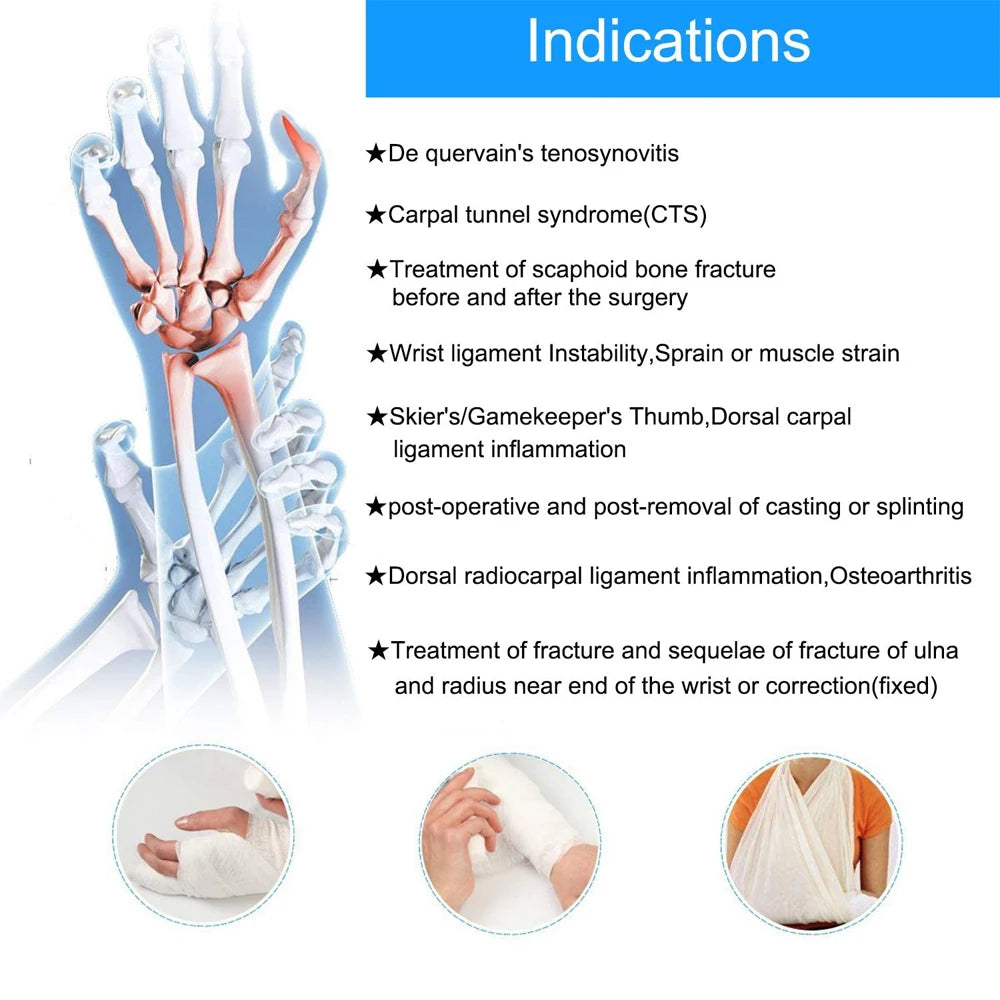 WEFITON Wrist Brace Carpal Tunnel | Metal Splint Left & Right Wrist Brace Splint Peaceful Pleasures Health and Wellness