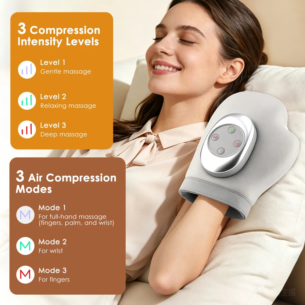 Cordless Hand Massager with Heat for Wrist Carpal Tunnel Electric Air Compression Full Hand Coverage Finger Palm Muscle Relax Peaceful Pleasures Health and Wellness