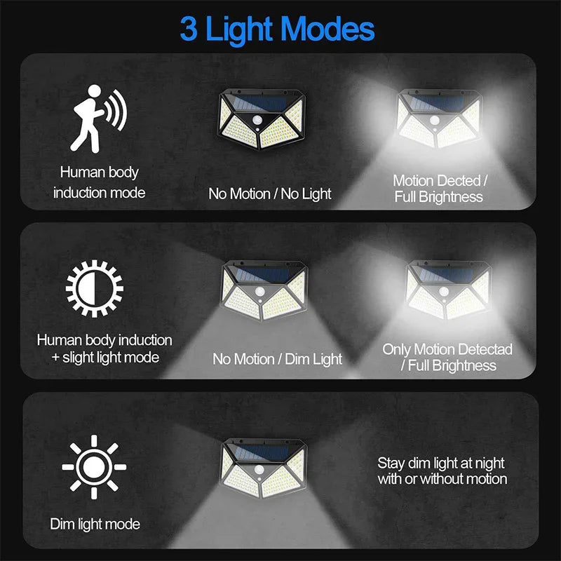 100 LED Solar Wall Light – PIR Motion Sensor Outdoor Garden Lamp