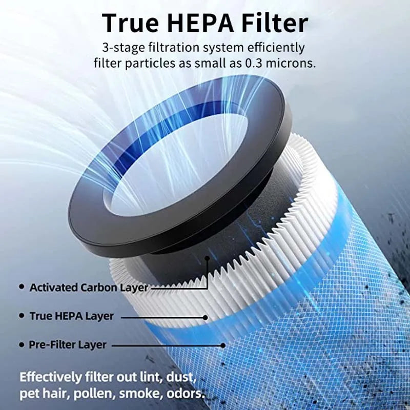 Ozone Negative Ion Anion Smoke Activated Carbon Ionic Uv Hepa Filter Ionizer Vehicle Portable Car Air Cleaner Purifier Peaceful Pleasures Health and Wellness