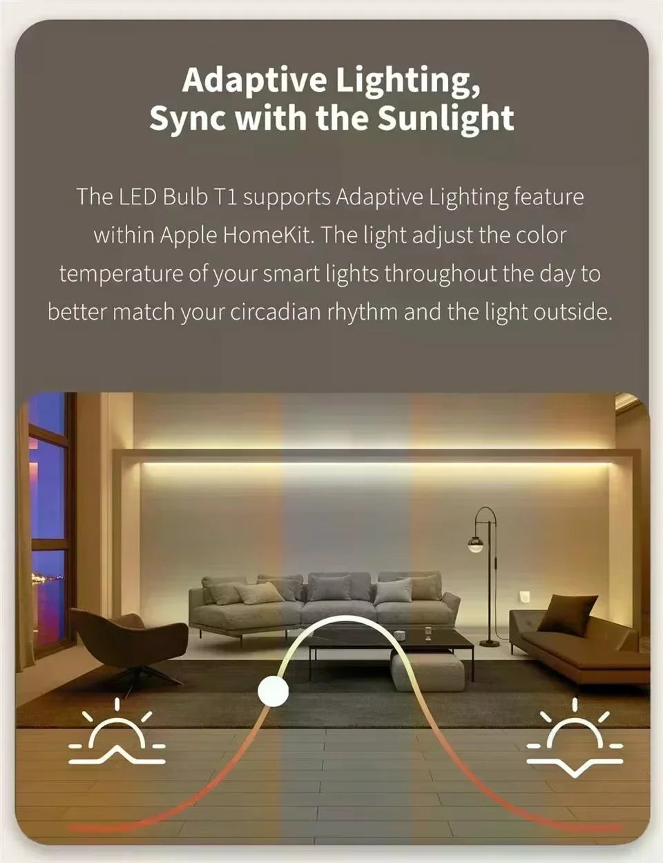 Aqara Smart LED Bulb T1 Zigbee 3.0 E27 6500K 220-240V Bluetooth Smart home Light Work For Homekit Alice Google Assistant Alexa Peaceful Pleasures Health and Wellness