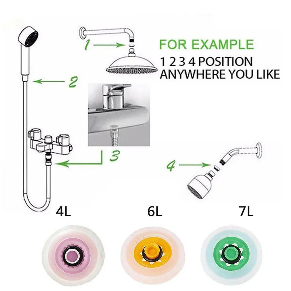 5-Pack Shower Flow Reducer – 4L 6L 7L 9L/min Water Saver Set