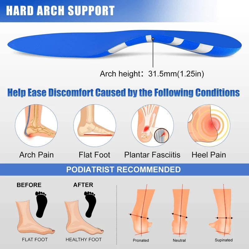 1Pair Arch Support Plantar Orthotic Insoles for Men and Women, Plantar Fasciitis Pain Relief & PU Shock Absorption for Flat Feet Peaceful Pleasures Health and Wellness