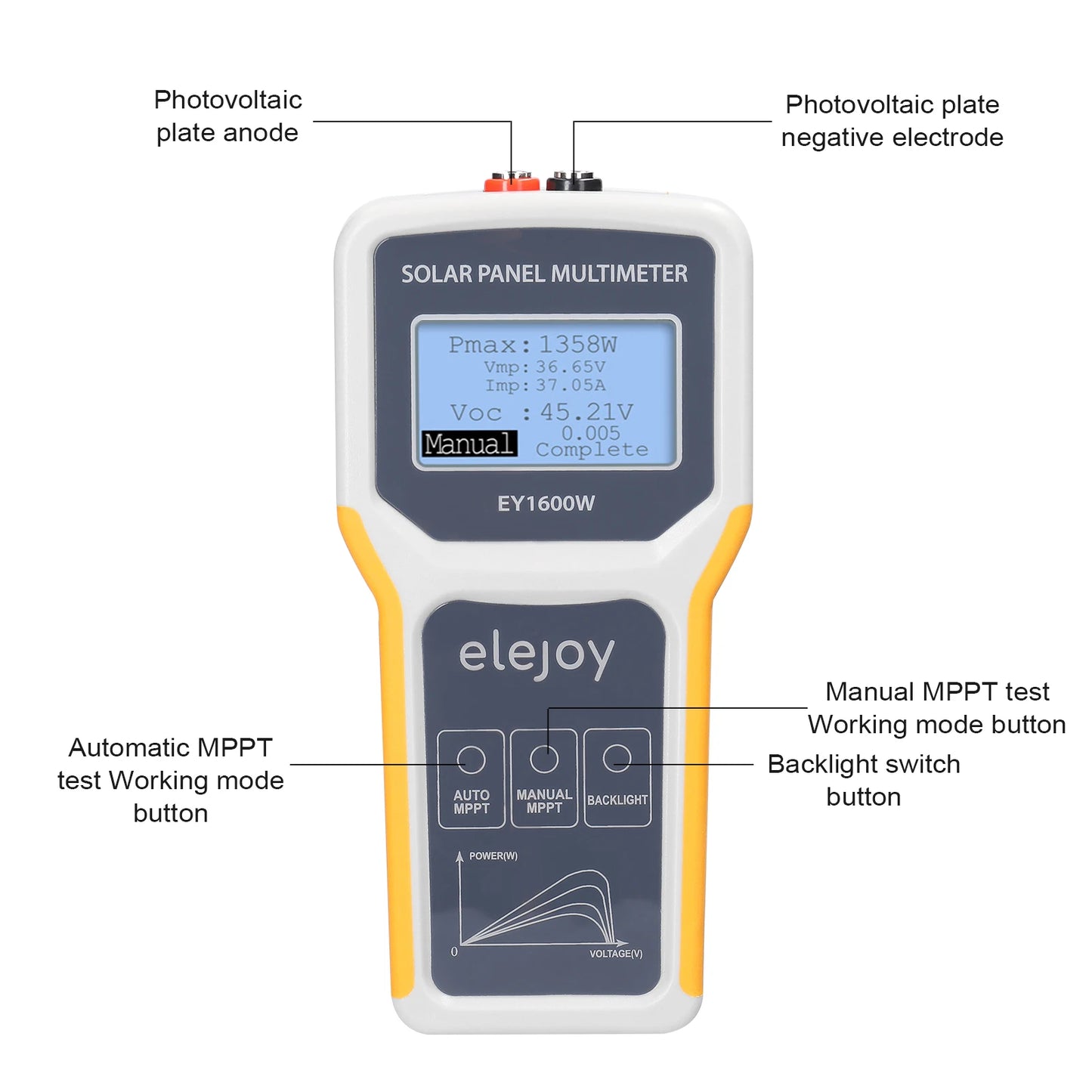 1600W Photovoltaic Panel Multimeter Solar MPPT Tester Open Circuit