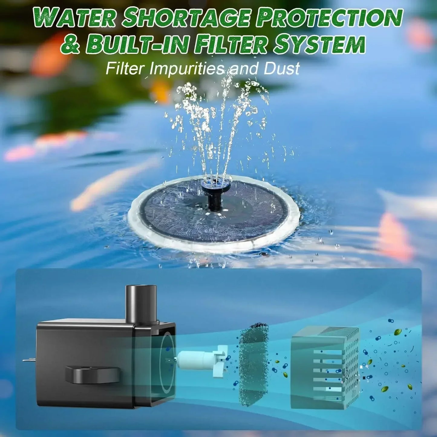 AISITIN Solar Fountain LED Lights & Battery – Bird Bath & Garden