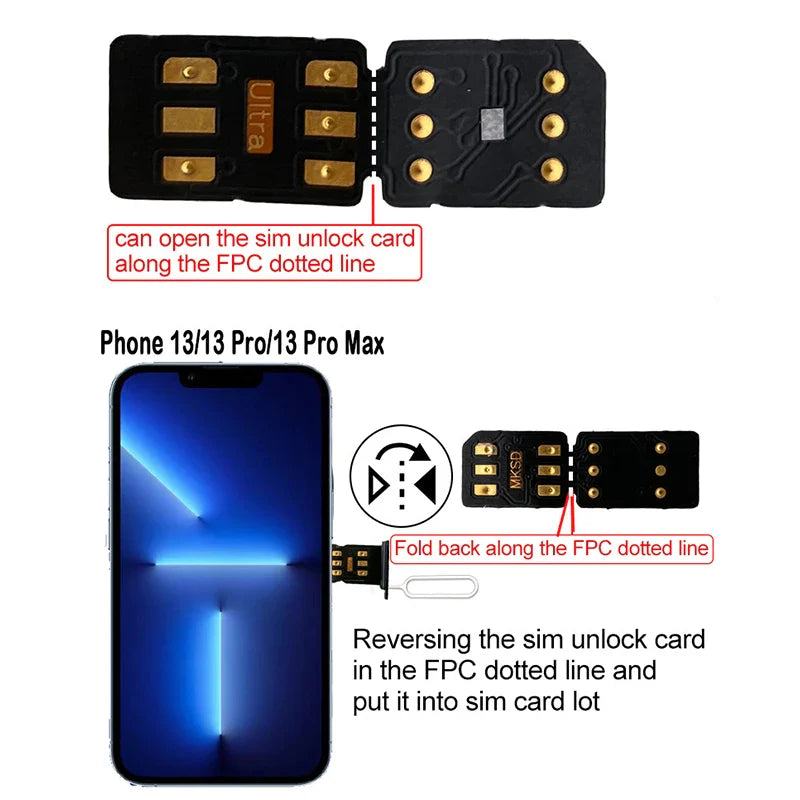 MKSD SIM Unlock Card Sticker for iPhone 6 to 13 Pro Max