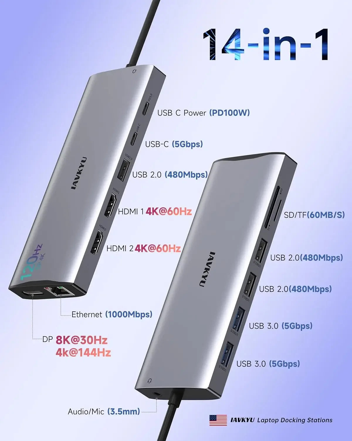 14-in-1 USB C Hub with Triple Monitor Support, 100W PD, 7 USB Ports Computer Accessories Peaceful Pleasures Health and Wellness