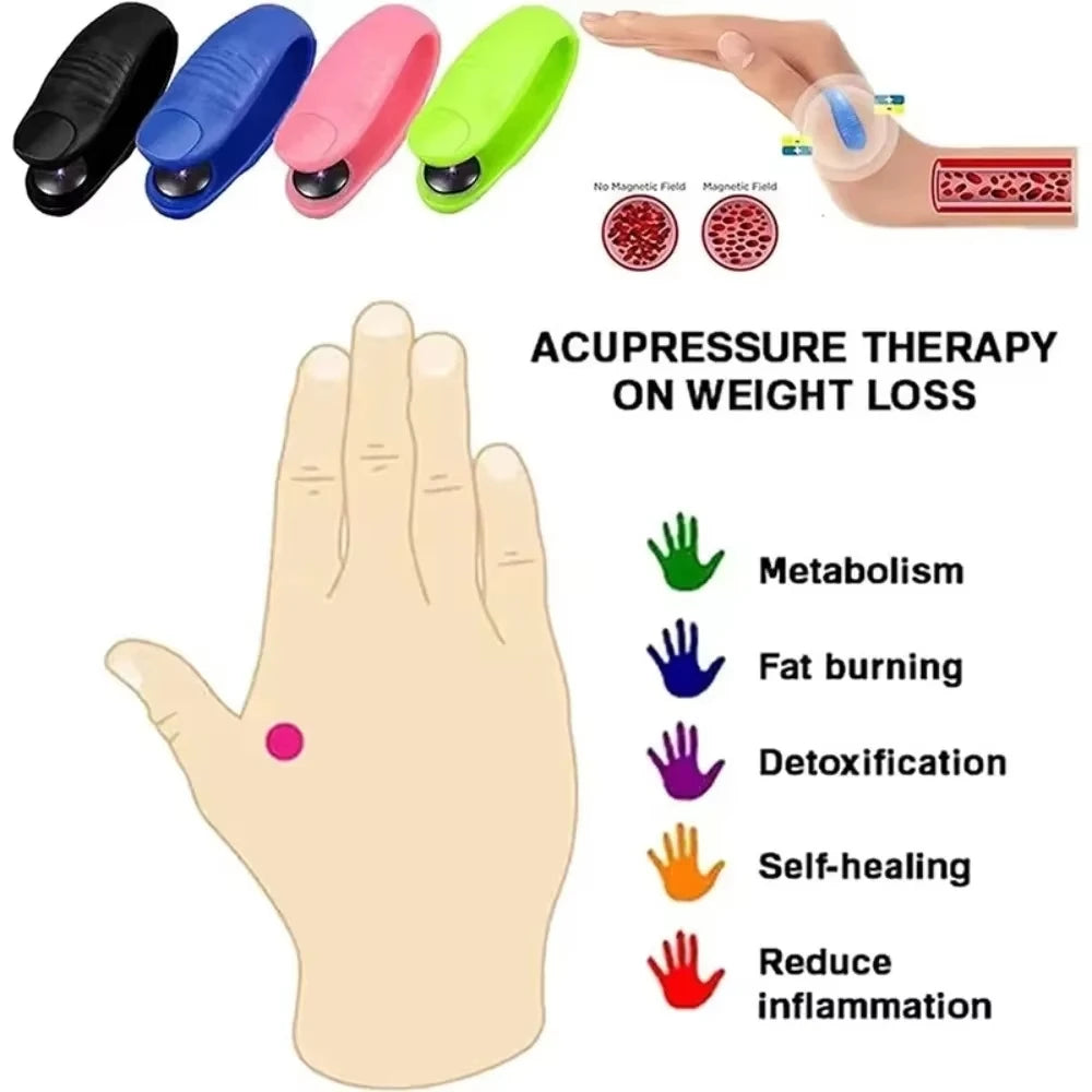 Mini Finger Massage Clip | Portable Acupressure Hand Massager