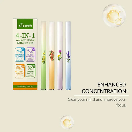 Herbal Energy Diffuser for Clear Breathing Support Peaceful Pleasures Health and Wellness