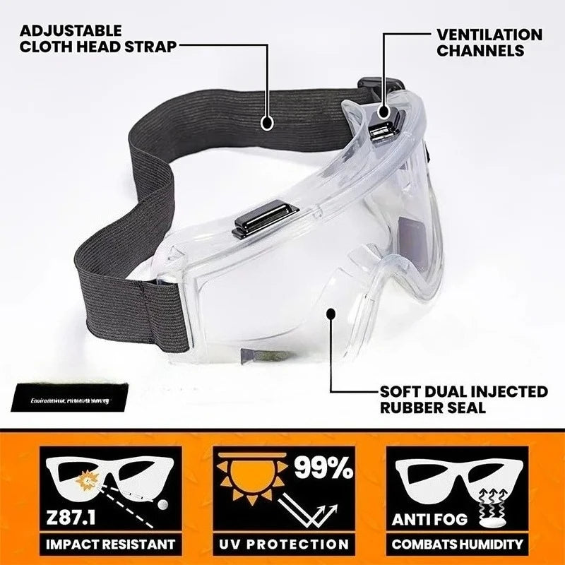 Anti-Fog Safety Goggles | Clear Polycarbonate Protective Eyewear