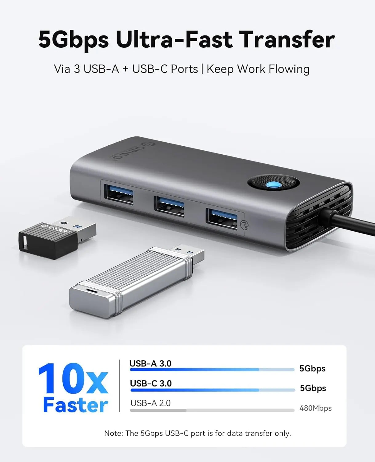 6-in-1 USB-C Docking Station – 4K HDMI, 100W PD, USB-A & USB-C 3.0 Peaceful Pleasures Health and Wellness