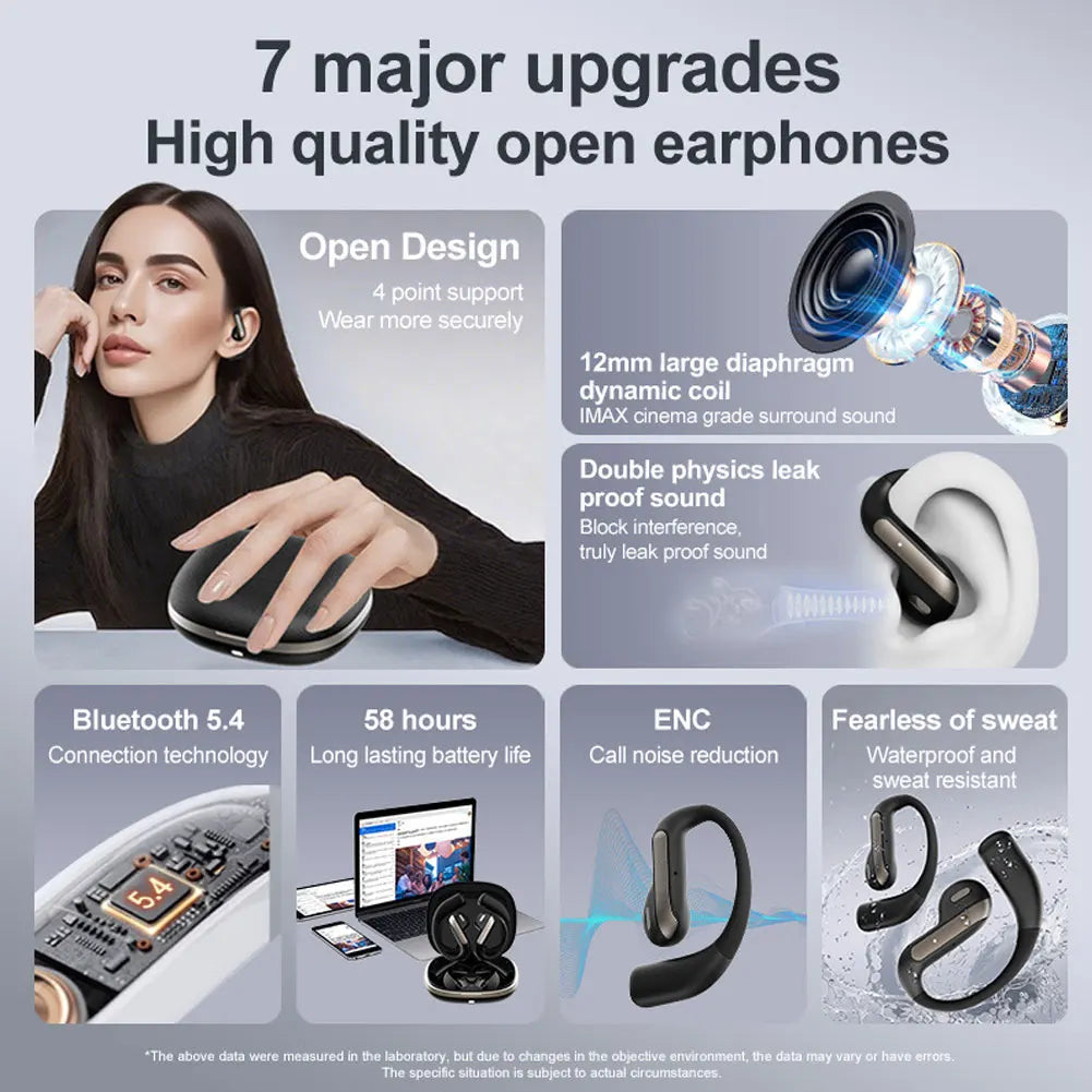 Fanmuran Bluetooth 5.4 Open-Ear Headphones | AI Translation