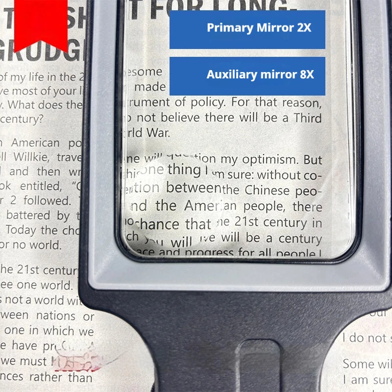 Handheld Magnifying Glass with 20Led Light, Elderly Reading Magnifying Glass, Children's Educational Intelligent Magnifier Peaceful Pleasures Health and Wellness