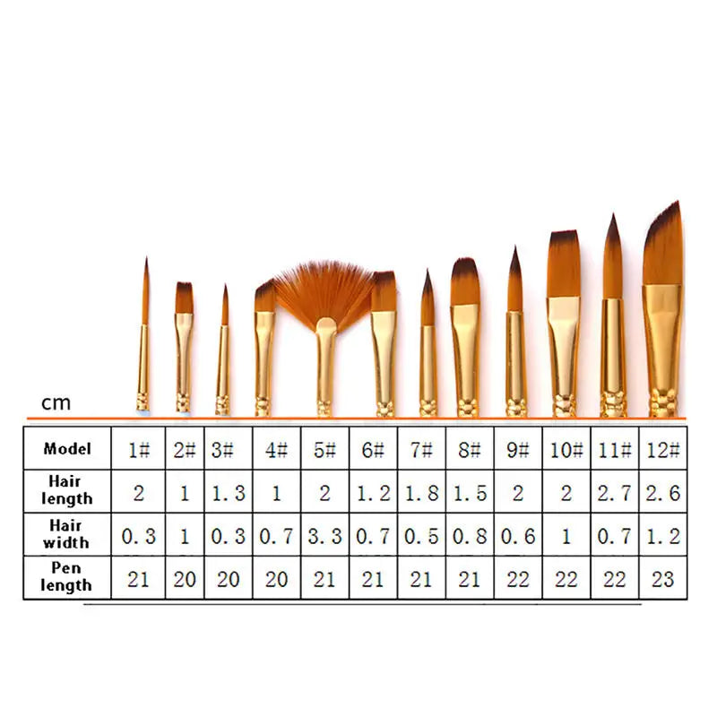 Portable 12 Pcs Painting Brush Set Multipurpose for Canvas Glass Ceramic Durable Bamboo Handle with Pouch Travel Art Supplies Peaceful Pleasures Health and Wellness