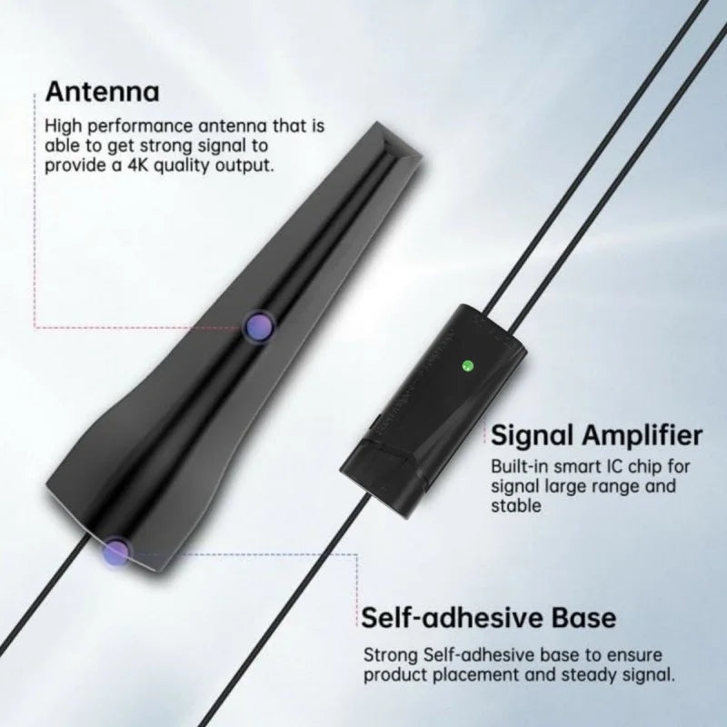 HD Indoor TV Antenna ATSC DVB-T2 Omnidirectional – Free HDTV