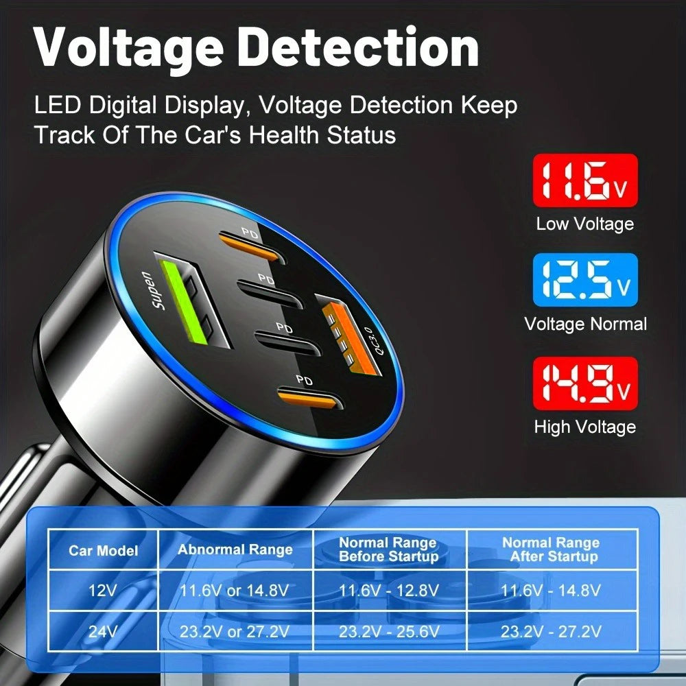 6-Port PD QC 3.0 USB-C Car Charger Fast Charging Adapter