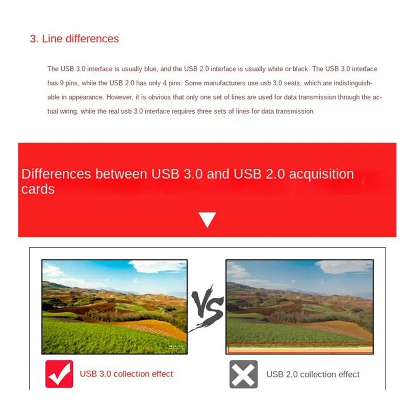 4K HDMI to USB Video Capture Card – Gaming & Live Streaming Peaceful Pleasures Health and Wellness