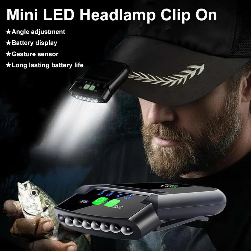 USB Rechargeable LED Clip-On Cap Headlamp | Camping & Fishing
