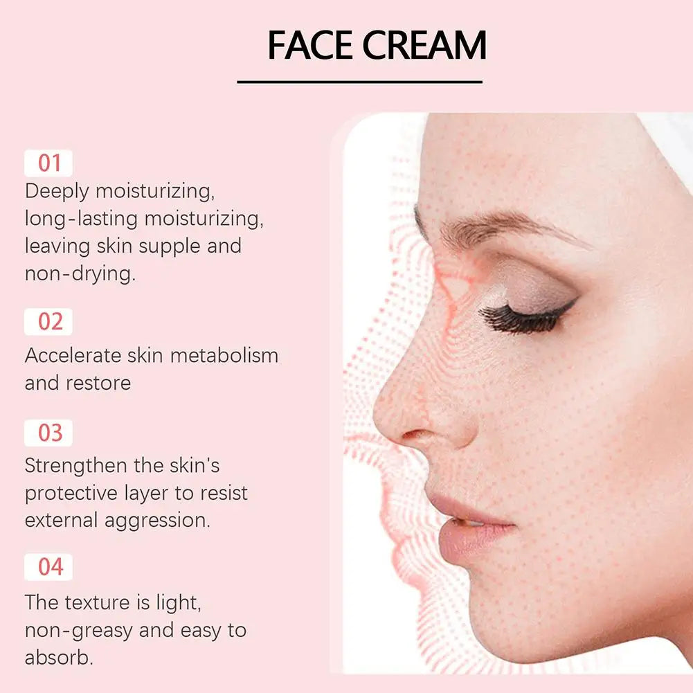 Dragon Blood Anti-Aging Face Cream – Hyaluronic Acid & Vitamin E Moisturizing Concealer Cream 50g Peaceful Pleasures Health and Wellness
