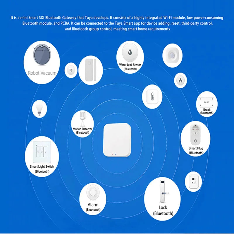 Tuya Multi-mode Gateway Hub ZigBee WiFi Bridge Bluetooth Mesh Hub Smart Life APP Remote Control Work With Alexa Google Home Peaceful Pleasures Health and Wellness