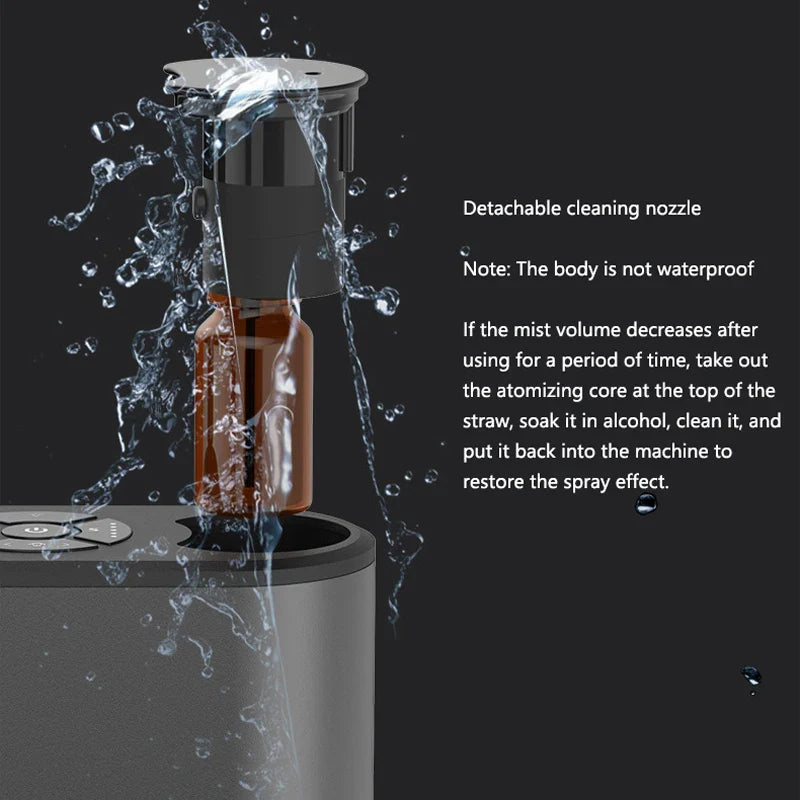 Dual-Head Portable Aroma Diffuser – Car & Home | U10