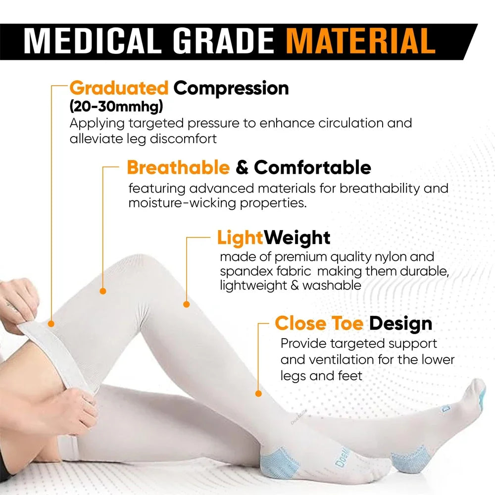 WEFITON 20-30 mmHg Compression Arm Sleeve | Lymphedema Relief Compression Arm Sleeve Peaceful Pleasures Health and Wellness
