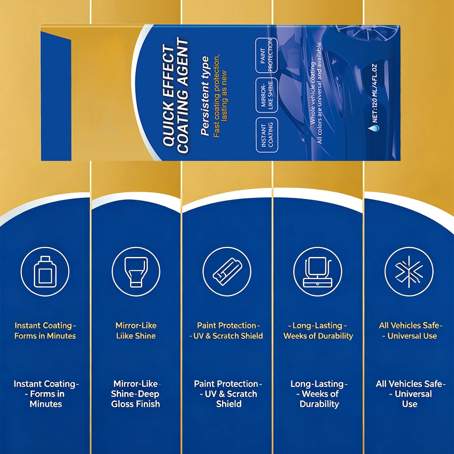 Coating Spray Quick-Dry Restores Glossy Quick Effect Coating Agent High Gloss Long Lasting Paint Protection Car Care Peaceful Pleasures Health and Wellness