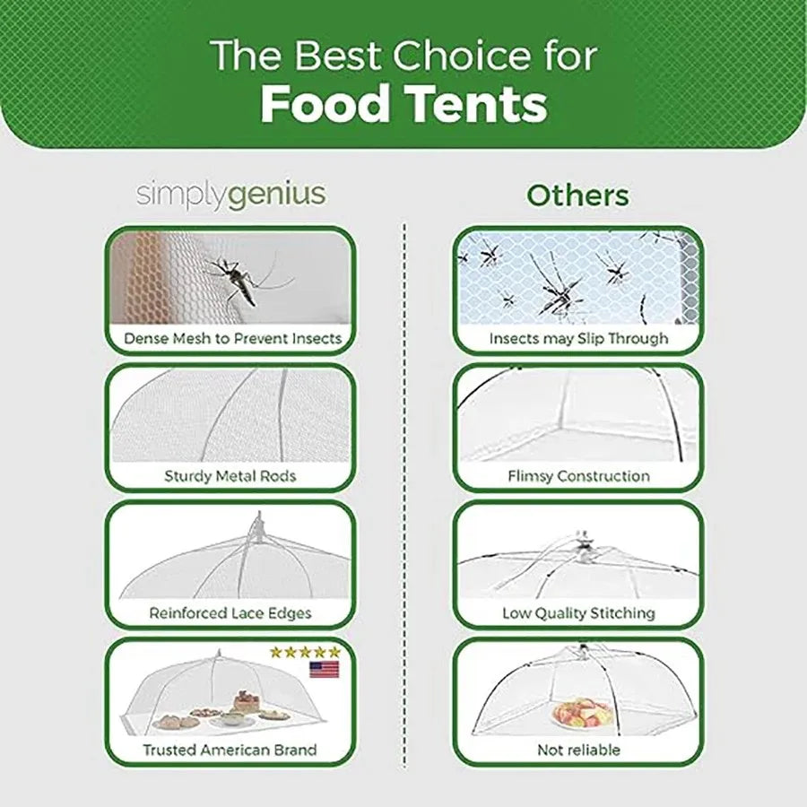 6 pcs large food cover,mesh food tent,17 inch pop up umbrella screen tent,camping,picnic,party,barbecue,foldable and reusable Peaceful Pleasures Health and Wellness