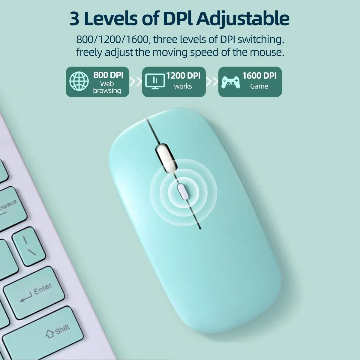 Wireless Bluetooth-compatible Mouse Portable Ergonomic Computer Mice For Laptop iPad Tablet PC Mobile Phone Office Gaming Mouse Peaceful Pleasures Health and Wellness