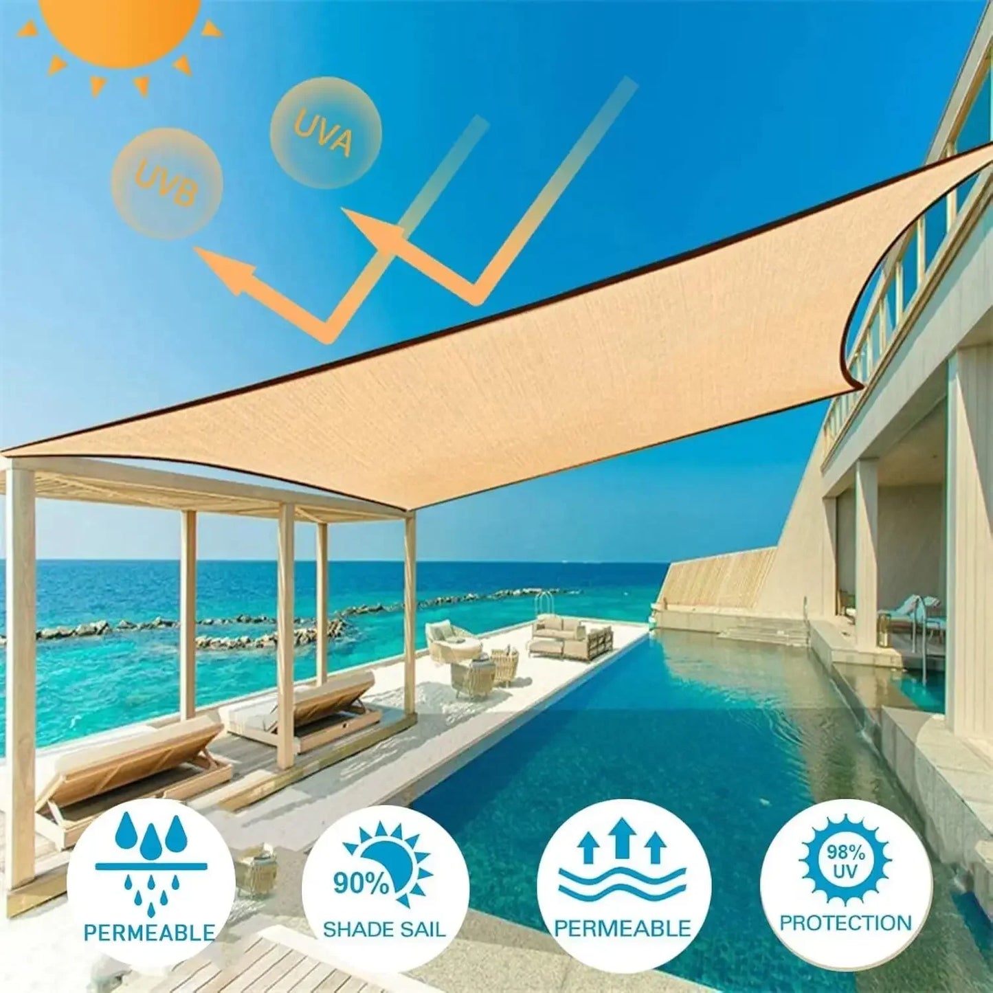 HDPE Shade Cloth Net UV & Heat Protection – Patio Garden 2x2m 2x4m
