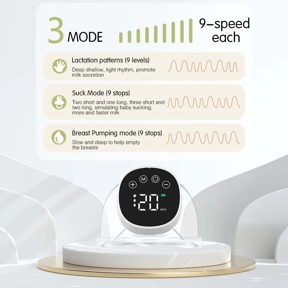 Wearable Hands-Free Electric Breast Pump | 3 Modes 9 Levels 2-Pack