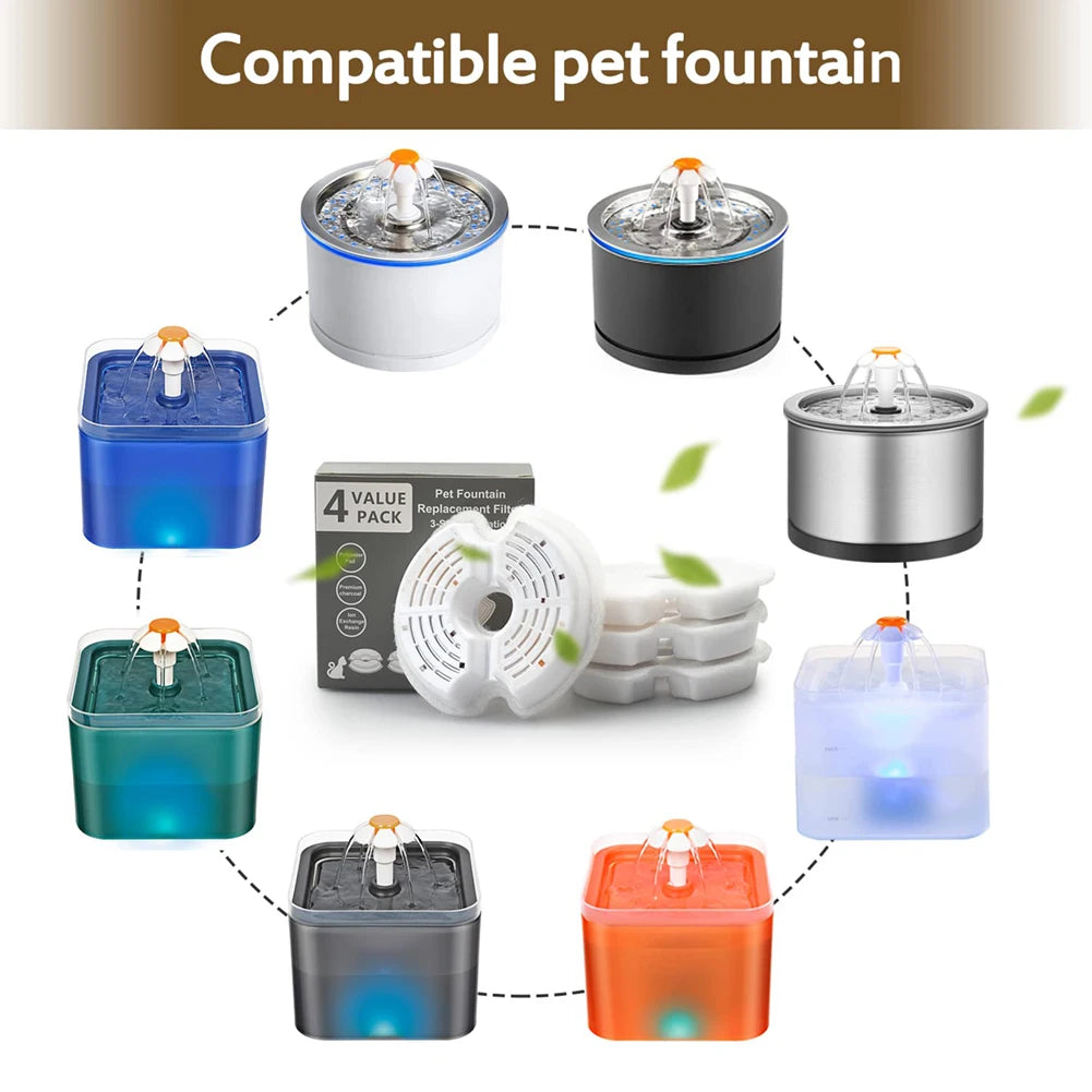 Dog Cat Water Fountain Filter Replacement Kit Pet Drinking Fountain Filters 3 Triple Filtration System Replacement Filters Peaceful Pleasures Health and Wellness