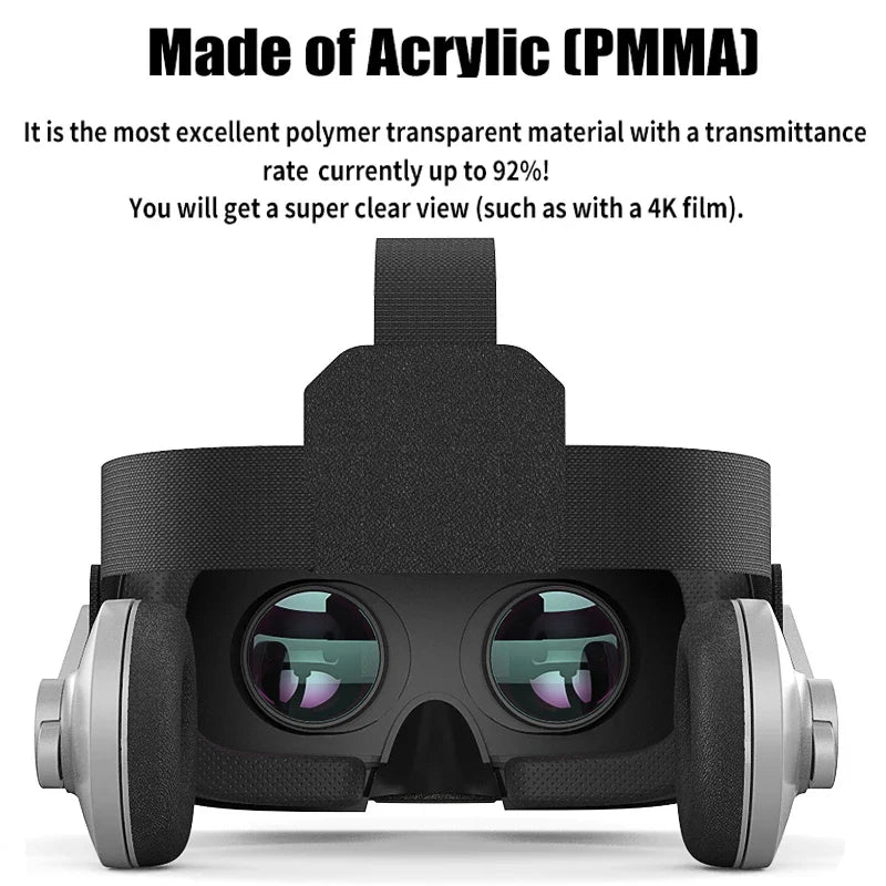 VR Shinecon SC-G07E 3D VR Headset for iPhone & Android