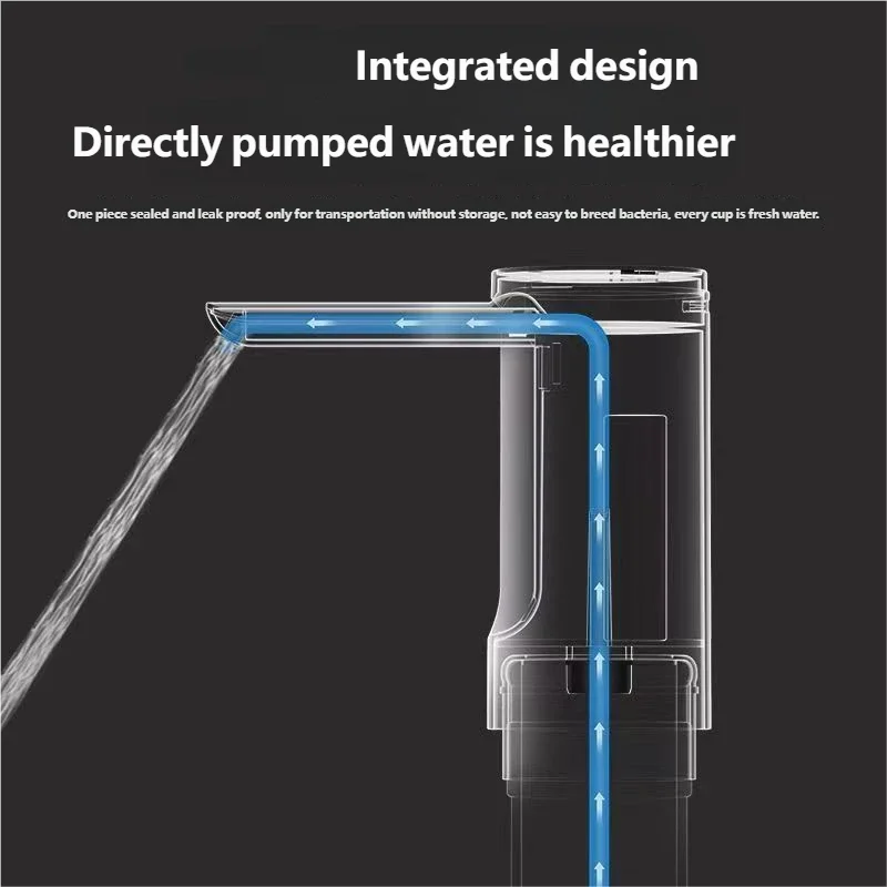 HOMEFISH Electric Water Bottle Pump 1200mAh Type C Rechargeable with LED Display Automatic Touch Button 3 Quantitative Settings Peaceful Pleasures Health and Wellness